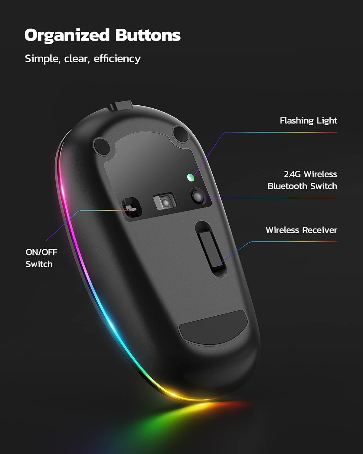 Wireless Bluetooth Mouse, 2.4G Rechargeable LED Mouse, Dual Mode(Bluetooth 5.0+USB), Laptop Mouse with USB Receiver, Computer Mouse Compatible for Laptop, Ipad, Macos, PC, Windows(Black)