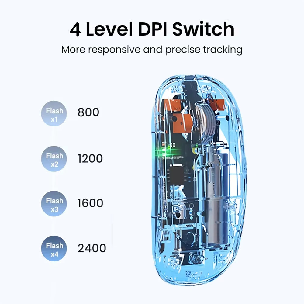 Dual Bluetooth 5.0 Mouse 2.4G Wireless Mouse Tri-Mode Transparent Mouse 2400DPI Silent Mouse 500Mah Rechargeable Mice for Laptop