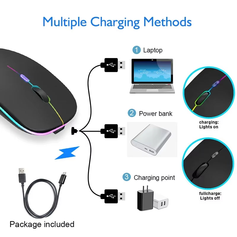 Wireless Mouse 2.4Ghz Bluetooth Rechargeable Mouse Quiet Ergonomic Gaming Mouse with USB Backlight 1600Dpi Mouse for PC And