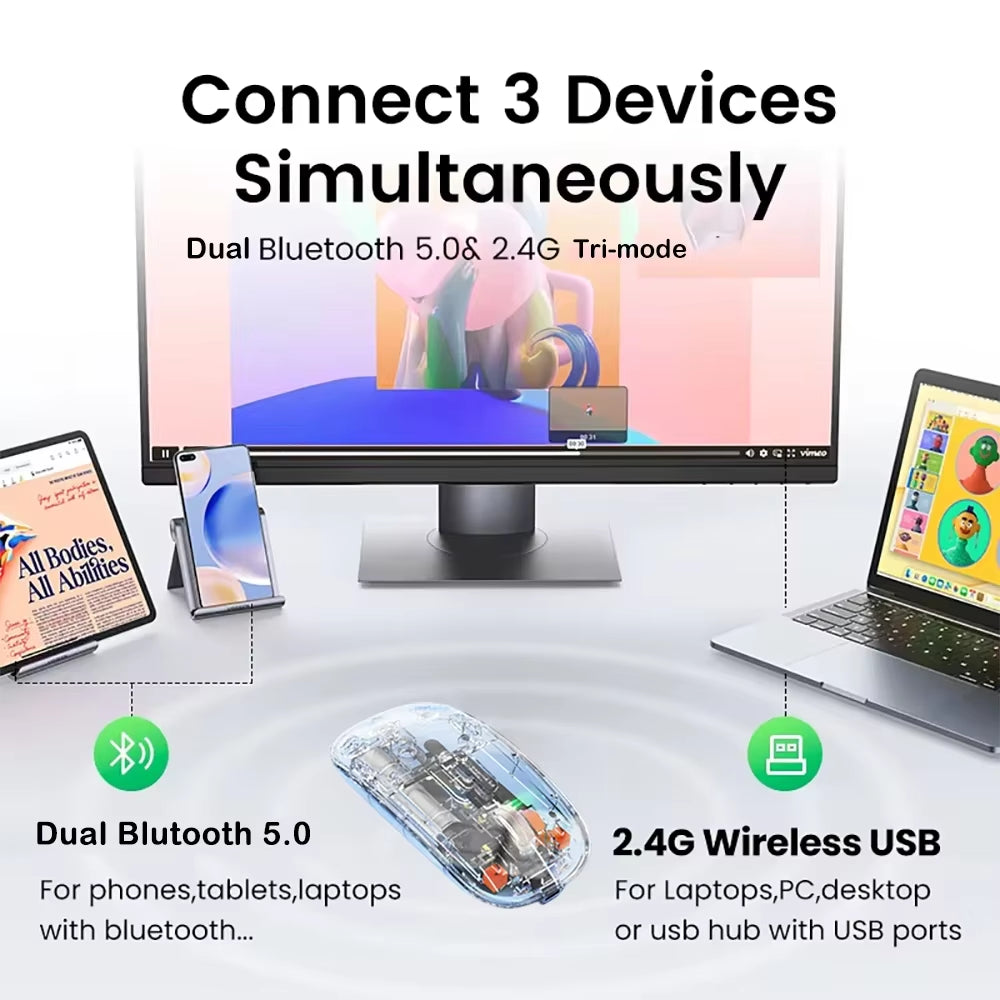 Dual Bluetooth 5.0 Mouse 2.4G Wireless Mouse Tri-Mode Transparent Mouse 2400DPI Silent Mouse 500Mah Rechargeable Mice for Laptop