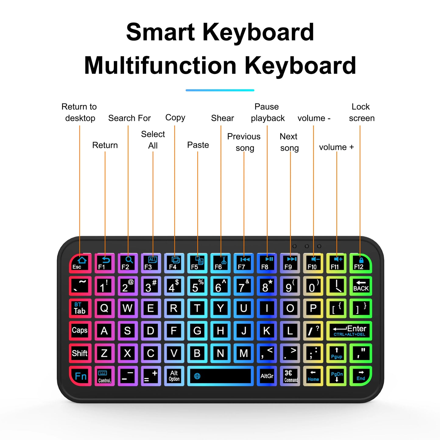 Bluetooth Wireless Keyboard for Tablet Phone Ipad Keyboard with Backlit Rechargeable Keyboard Mouse for IOS Android Window