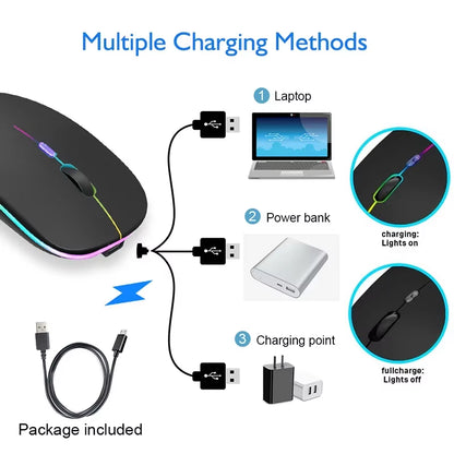 Wireless Mouse 2.4Ghz Bluetooth Rechargeable Mouse Quiet Ergonomic Gaming Mouse with USB Backlight 1600Dpi Mouse for PC And